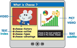 Interactiv_Movie-1