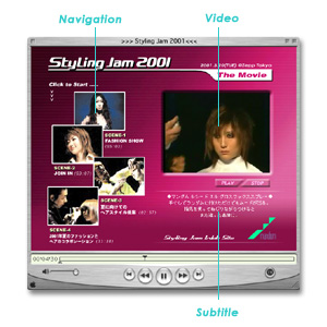 Styling Jam 2001